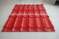 Corrugated / Ibr Metal Roof Sheet Cold Roll Forming Machine CE Certification