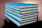 Foam Roofing Sandwich Panel Production Line 32kw Motor 45000 * 2500 * 2500mm