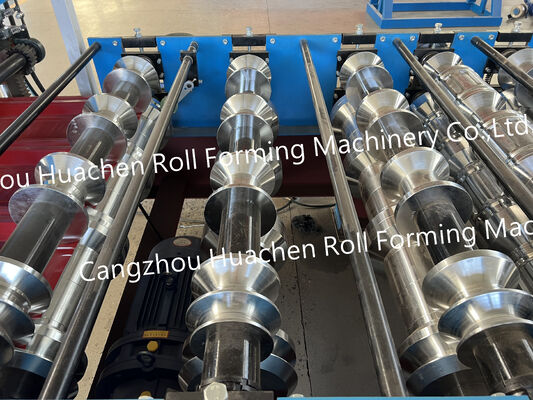 Metal, steel, roof/wall/roof panels, metal sheets, fabrication, rolling forming machine