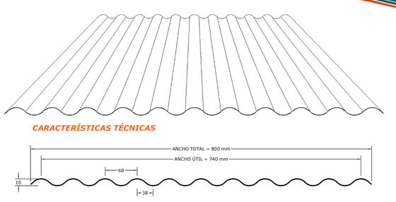 Zinc  Acesco Wall Panel Roll Forming Machine